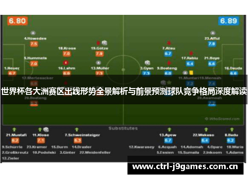 世界杯各大洲赛区出线形势全景解析与前景预测球队竞争格局深度解读 世界杯各大洲赛区出线形势全景解析与前景预测球队竞争格局深度解读