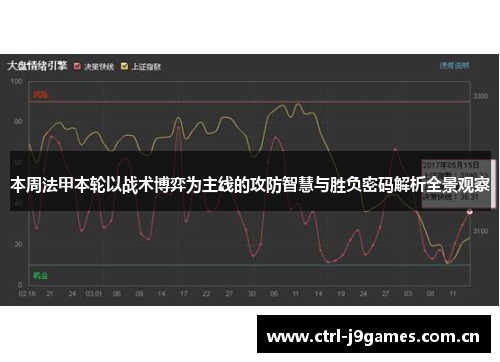 本周法甲本轮以战术博弈为主线的攻防智慧与胜负密码解析全景观察 本周法甲本轮以战术博弈为主线的攻防智慧与胜负密码解析全景观察